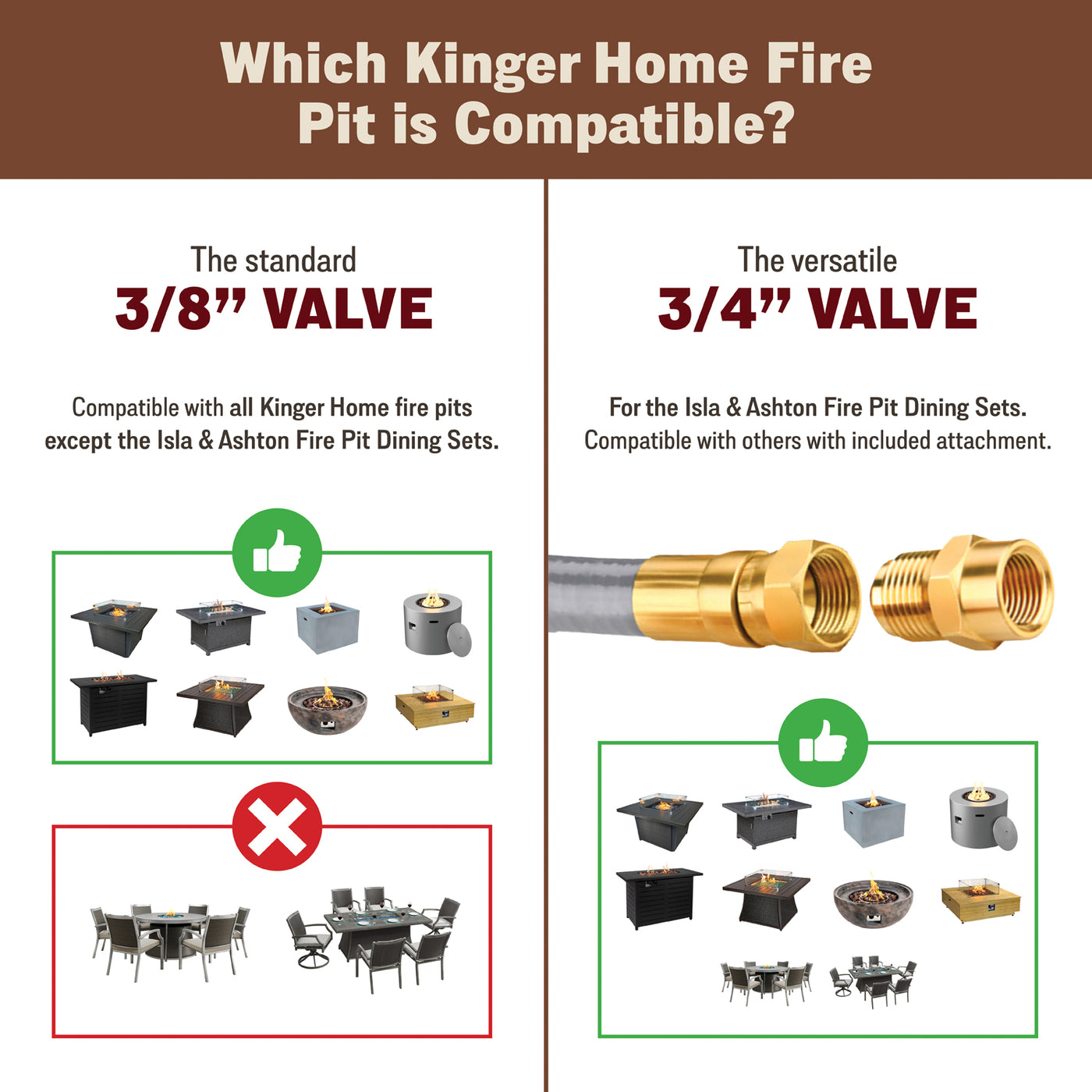 Raul Natural Gas Conversion Kit for Fire Pit