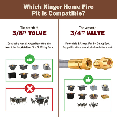 Raul Natural Gas Conversion Kit for Fire Pit