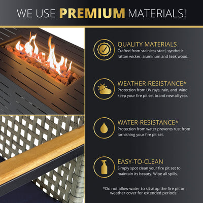 Ore 5-Piece Outdoor Fire Pit Table Set for Patio