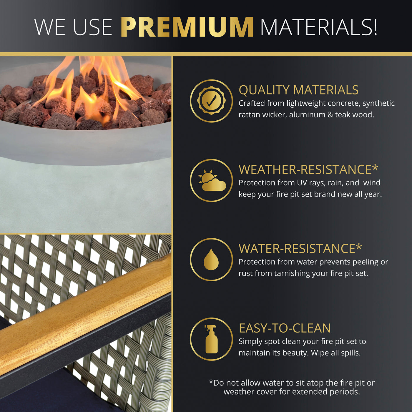 Loren 5-Piece Outdoor Fire Pit Set for Patio